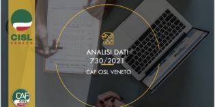 FLAT TAX: IMPATTI E RISCHI FLAT TAX: IMPATTI E RISCHI
