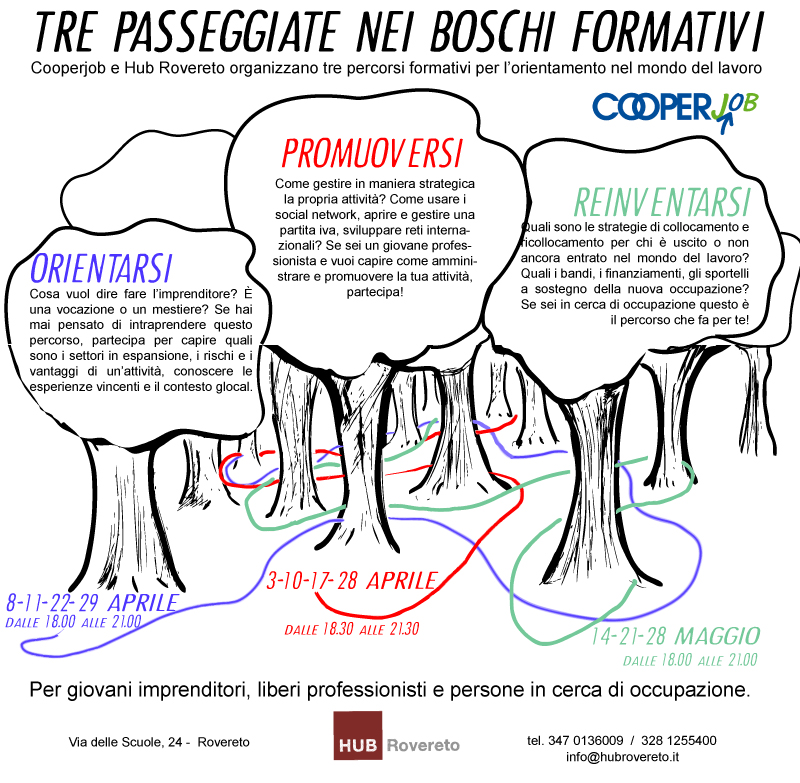 tre-passeggiate-nei-boschi