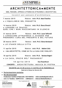 incontri arch