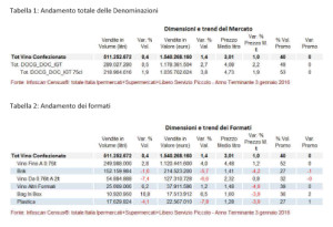 Cs_Vinitaly16_Gdo_9mar
