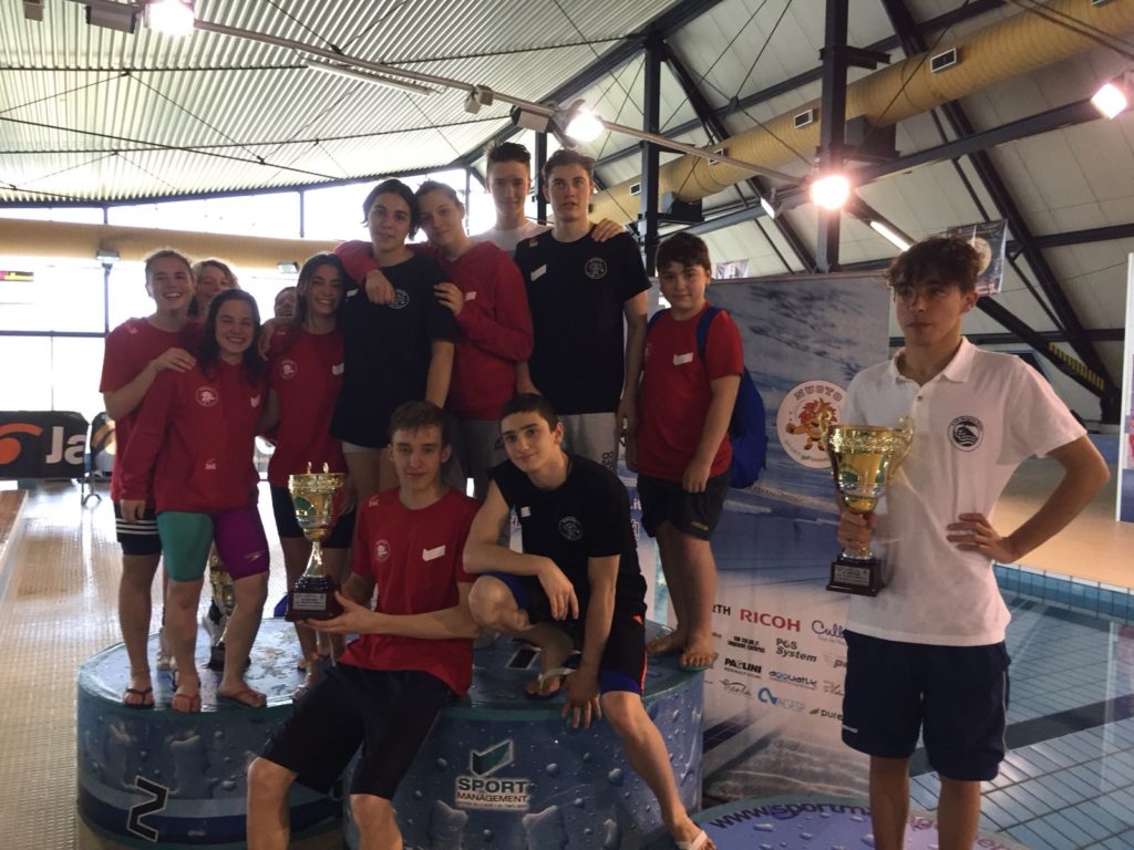 sport management Atleti Lombardi